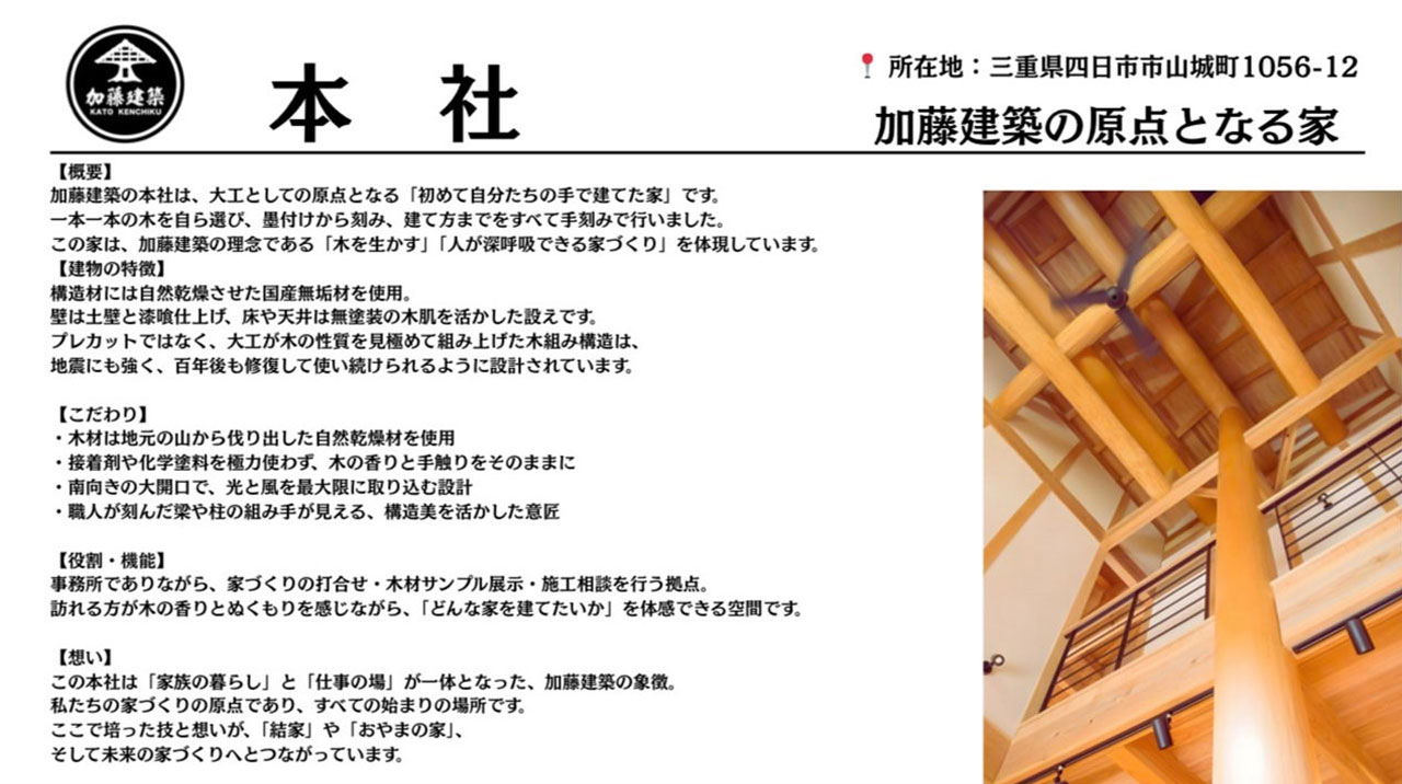 コンセプト
